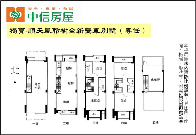 獨賣-順天風聆樹全新雙車別墅（專任）房屋室內格局與周邊環境