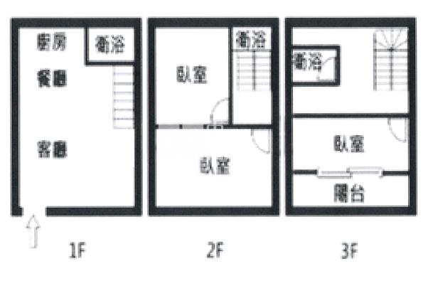 楊梅便宜透天房屋室內格局與周邊環境