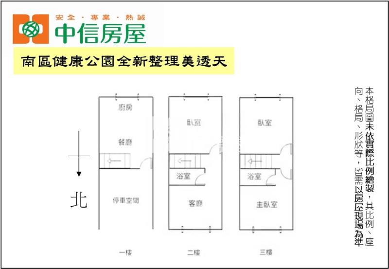 南區健康公園全新整理美透天房屋室內格局與周邊環境