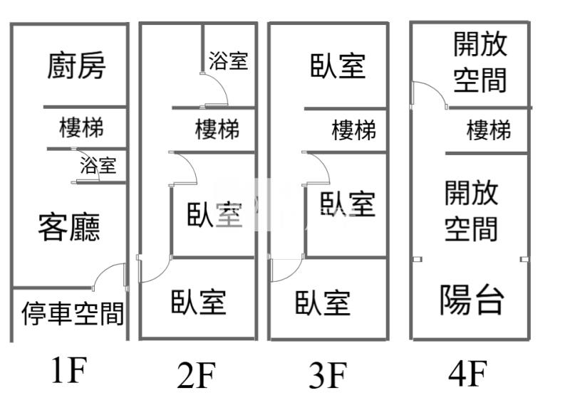 埔心兒童公園旁美透天房屋室內格局與周邊環境