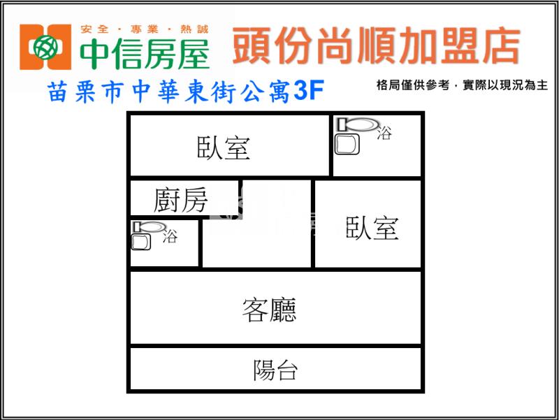 苗栗市中華東街公寓3F房屋室內格局與周邊環境