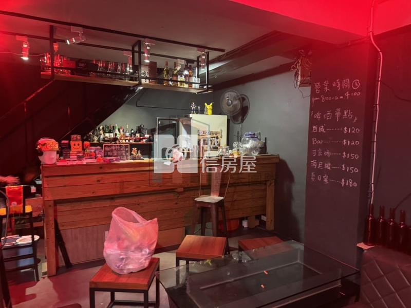【豐禾】中原夜市出租店面房屋室內格局與周邊環境