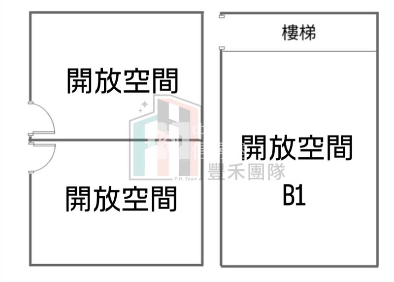 【豐禾】中原夜市出租店面房屋室內格局與周邊環境