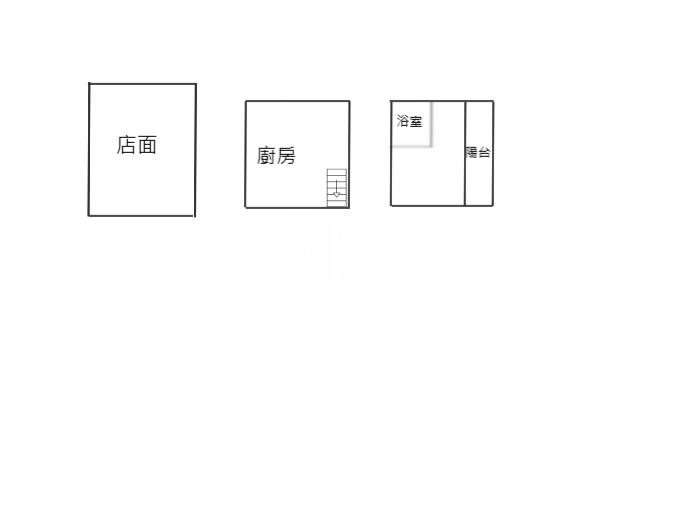 仁愛路黃金店面房屋室內格局與周邊環境