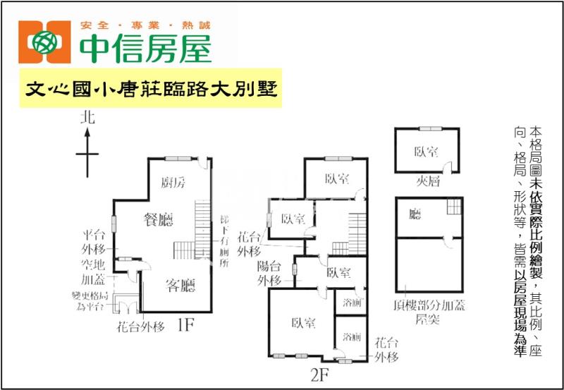 文心國小唐莊臨路大別墅房屋室內格局與周邊環境