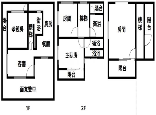 演藝廳面寬孝親墅房屋室內格局與周邊環境