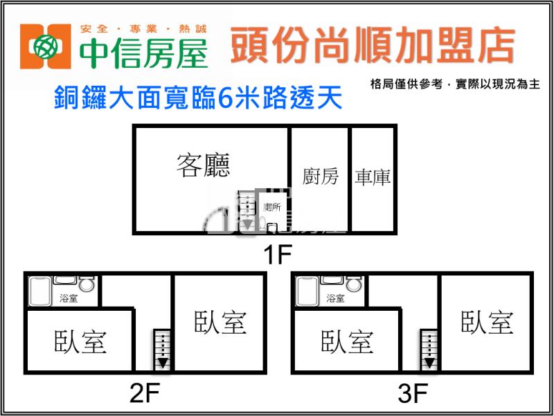 銅鑼大面寬鄰6米路透天房屋室內格局與周邊環境