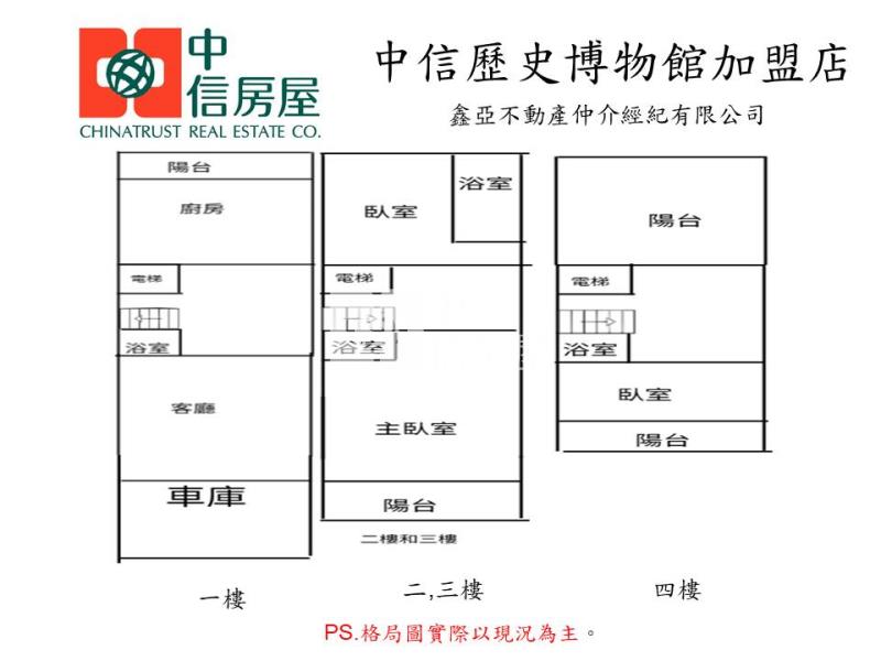 南科旁大雙車墅電梯豪邸房屋室內格局與周邊環境