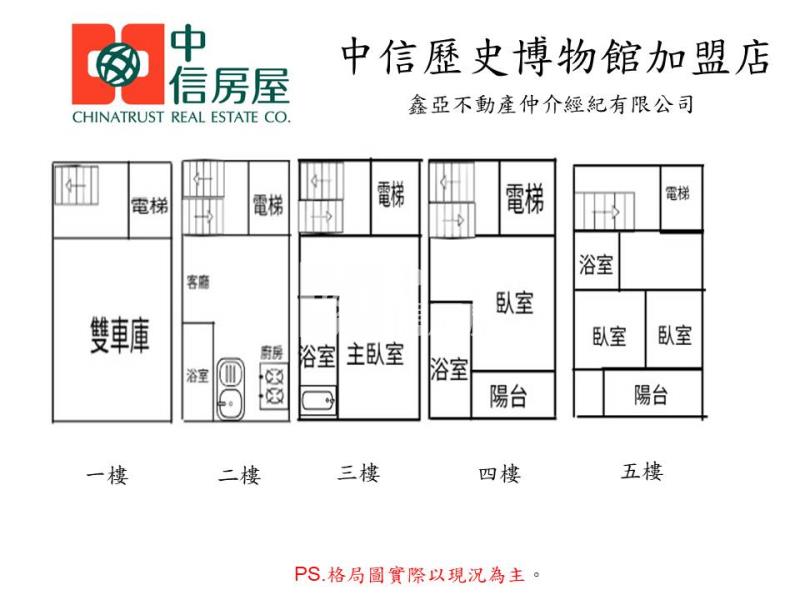 善化台鐵下全新亮相電梯雙車墅房屋室內格局與周邊環境