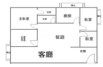 【奔馳】藝文特區百川綠晶四房車房屋室內格局與周邊環境
