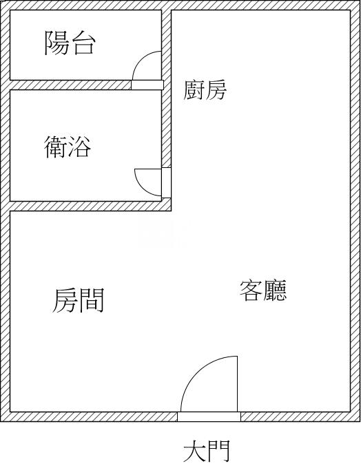 新竹市京茂車位大套房3樓房屋室內格局與周邊環境