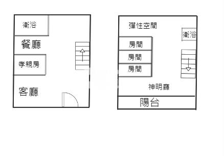 頭城竹安低總價透天房屋室內格局與周邊環境