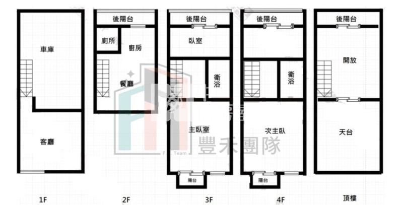【豐禾】金陵華城花園美別墅房屋室內格局與周邊環境