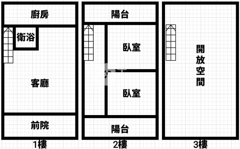 聯和街便宜透天房屋室內格局與周邊環境