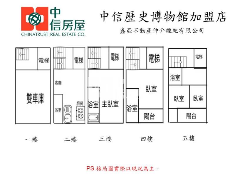 善化東勢寮全新5樓電梯雙車墅房屋室內格局與周邊環境
