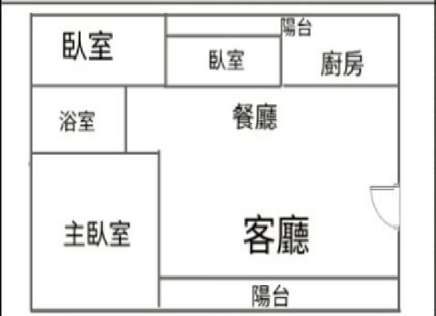 埔心文化街商圈整新2樓美寓3房房屋室內格局與周邊環境
