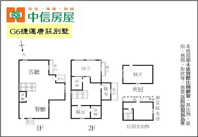 G6捷運唐莊別墅房屋室內格局與周邊環境