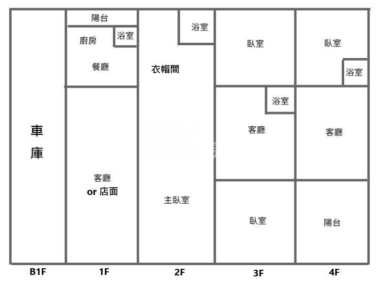 過嶺吉祥墅四車位店住房屋室內格局與周邊環境