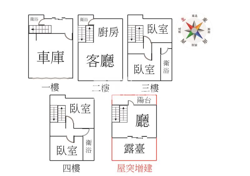 烏日全新完工別墅B2房屋室內格局與周邊環境