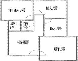 尚順大坪數美寓房屋室內格局與周邊環境