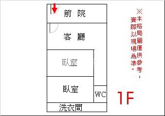 南區永華國小1F寓房屋室內格局與周邊環境