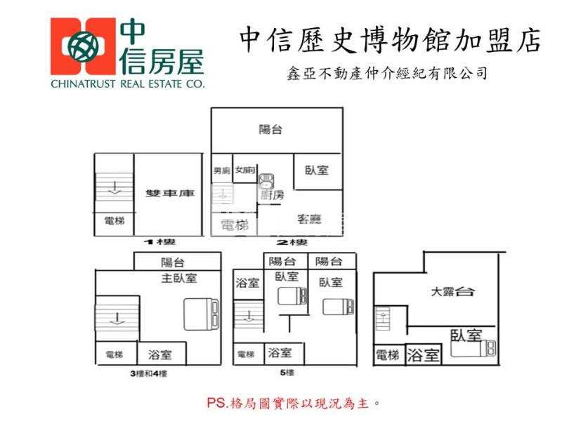 善化台鐵下全新包租公電梯雙車墅房屋室內格局與周邊環境
