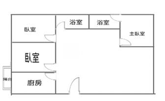 【奔馳】大有商圈整新低公設3房車房屋室內格局與周邊環境