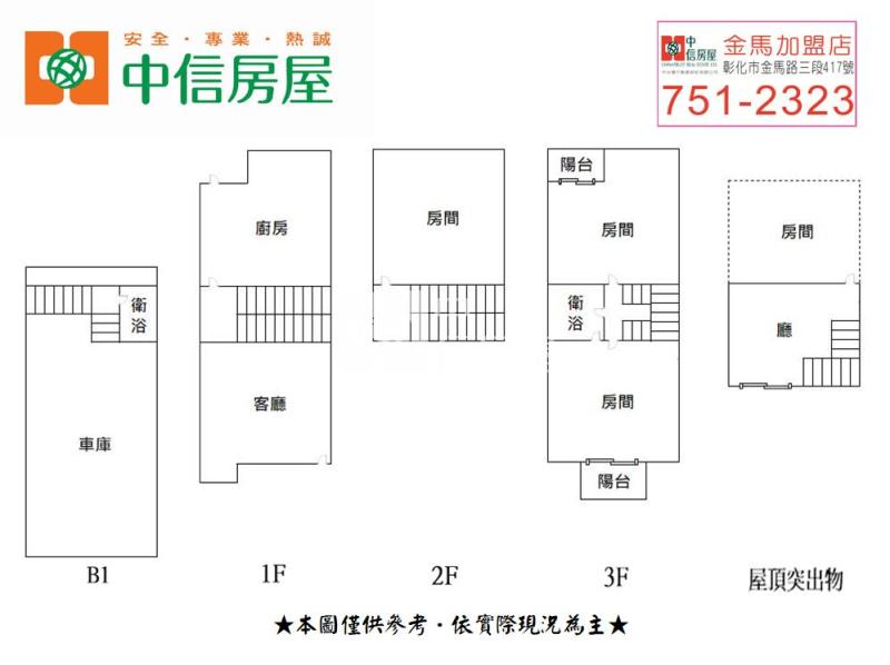 和美全聯雙車位美墅房屋室內格局與周邊環境