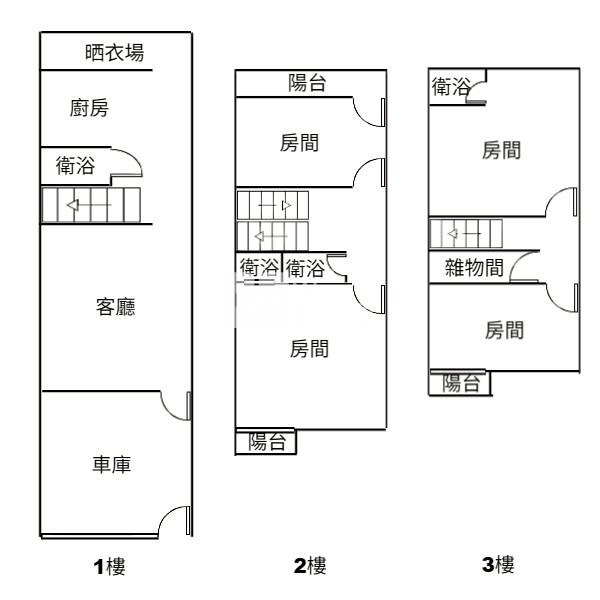 斗六味全旁大地坪別墅房屋室內格局與周邊環境