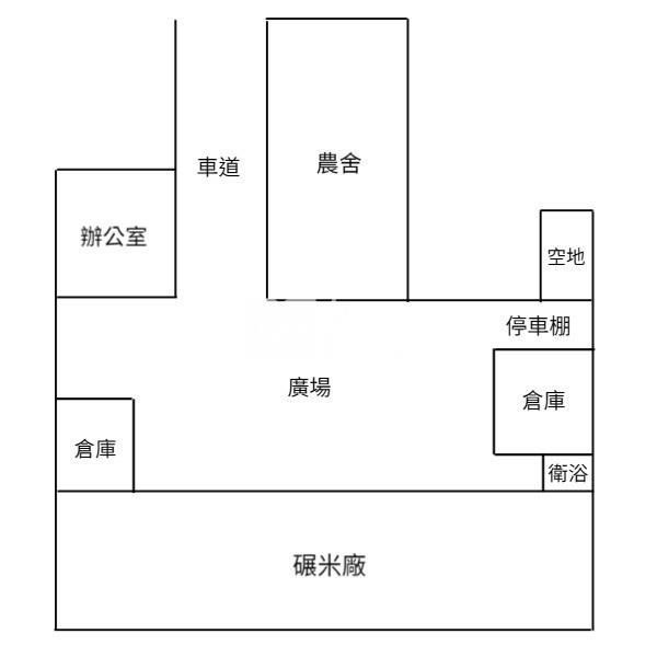 斗六久安大地坪(千坪)合法碾米廠+美農舍房屋室內格局與周邊環境