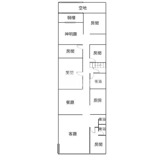 斗六久安大地坪(千坪)合法碾米廠+美農舍房屋室內格局與周邊環境