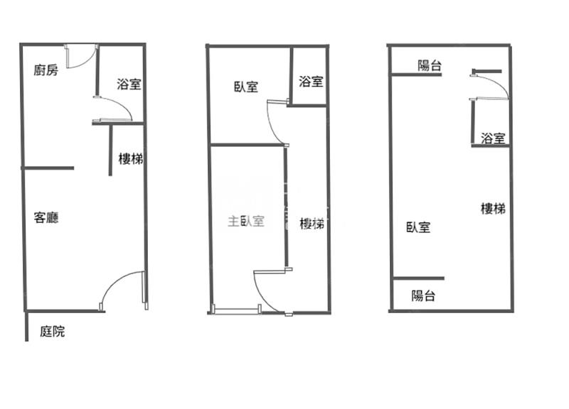 平鎮山子頂邊間活巷透天房屋室內格局與周邊環境