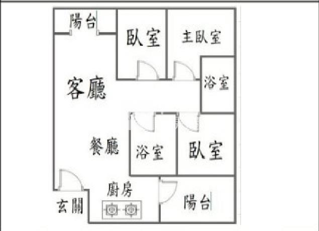 鴻灃越優質景觀裝潢三房車房屋室內格局與周邊環境