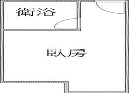 育達套房3樓房屋室內格局與周邊環境