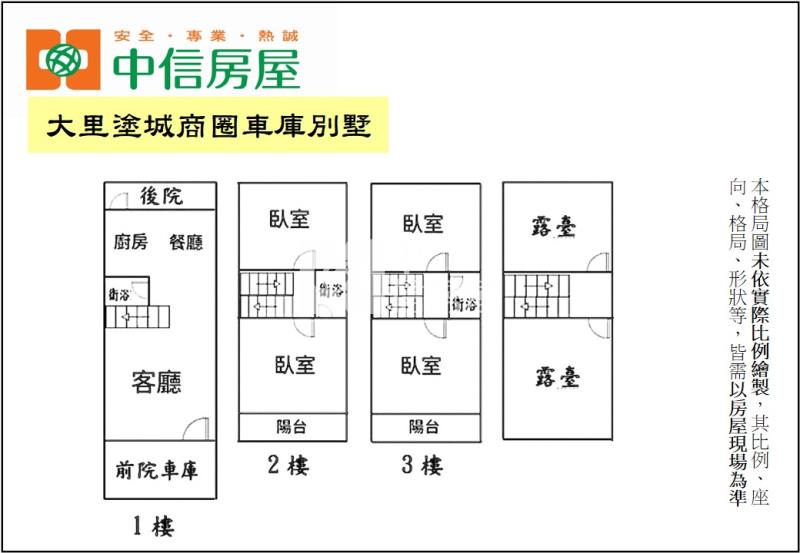 大里塗城商圈車庫別墅房屋室內格局與周邊環境