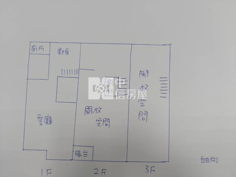 平鎮自由街-祥安國小透天房屋室內格局與周邊環境