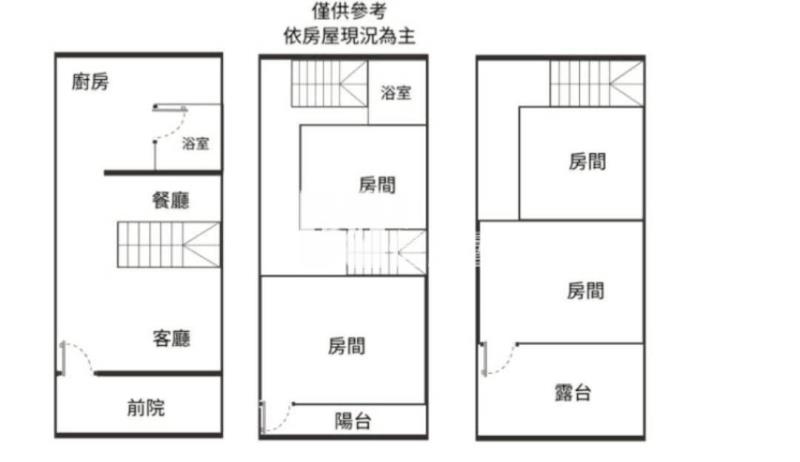 楊梅埔心整新邊間透天(中信卓越團隊)_房屋室內格局與周邊環境