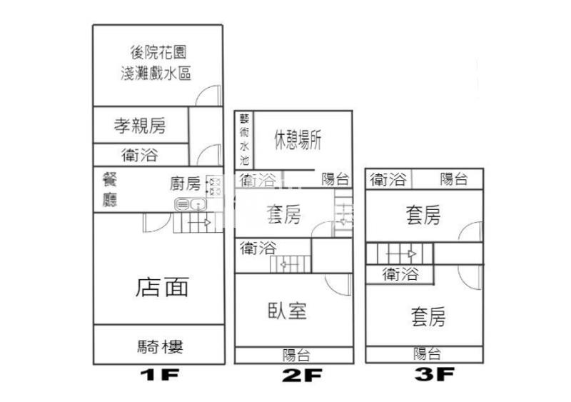 土庫大地坪店住+孝親房房屋室內格局與周邊環境