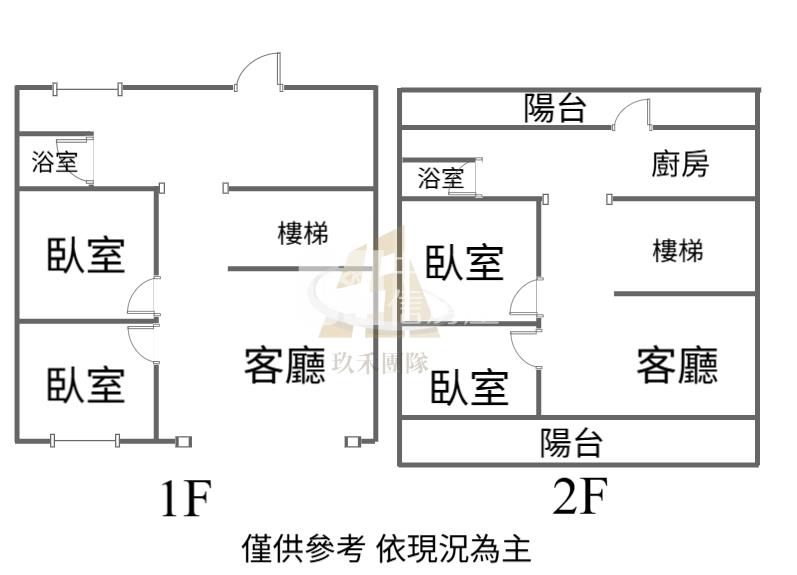 【玖禾】【專】{獨家}大園大地坪透天房屋室內格局與周邊環境
