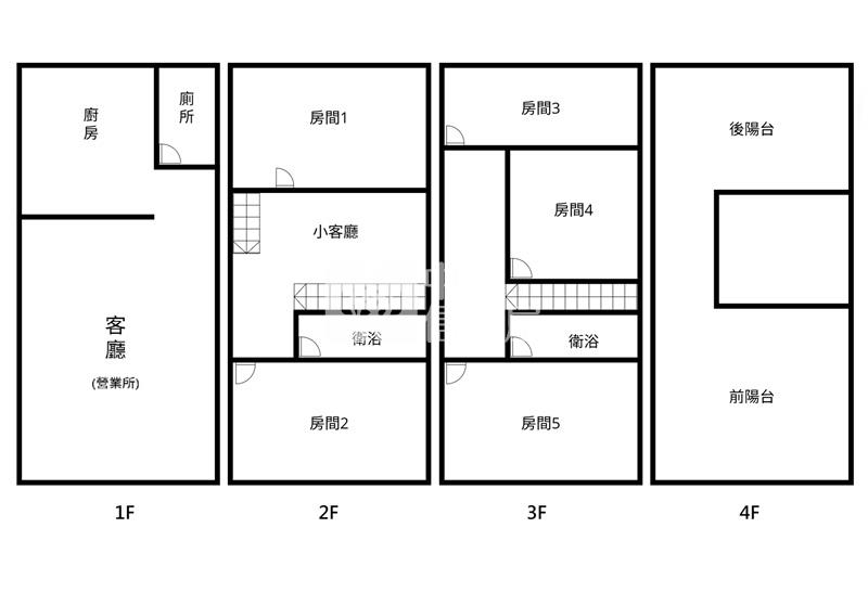 屏東房屋-千禧公園黃金透天房屋室內格局與周邊環境