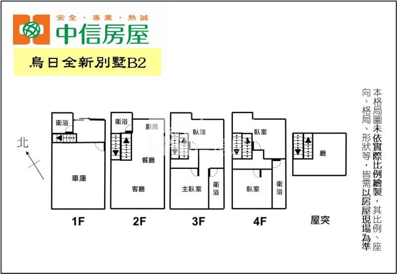 烏日全新店墅B2房屋室內格局與周邊環境