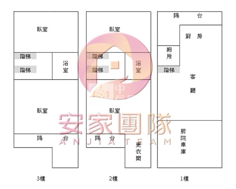 【安家】專任-楊梅蘋果村美透天房屋室內格局與周邊環境