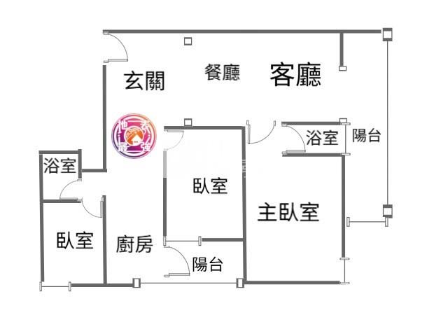 近草漯國小稀有電梯大三房房屋室內格局與周邊環境