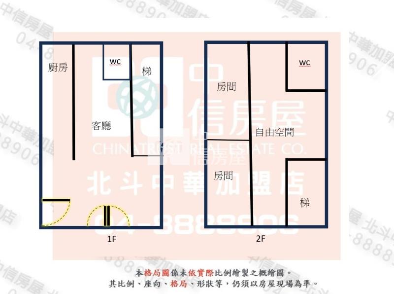 二林二城3分合法農舍房屋室內格局與周邊環境