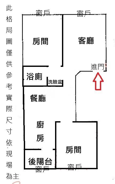 專委-中壢車站科學城2房車房屋室內格局與周邊環境