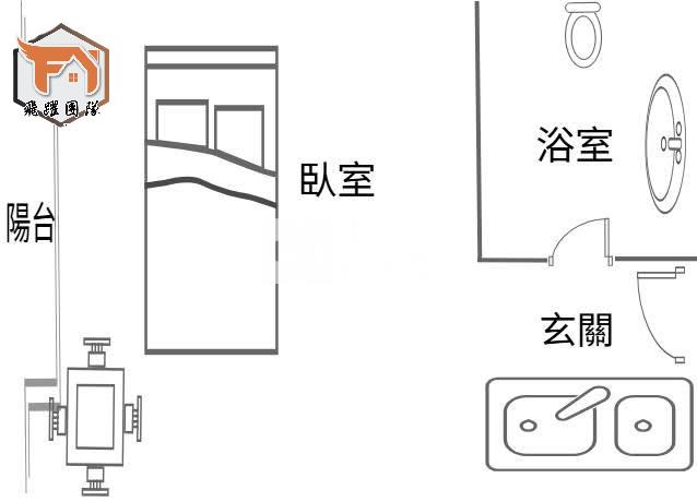 體育園區*北帝國觀天陽台大套房房屋室內格局與周邊環境