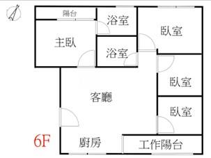 三村國小整新四房平車房屋室內格局與周邊環境