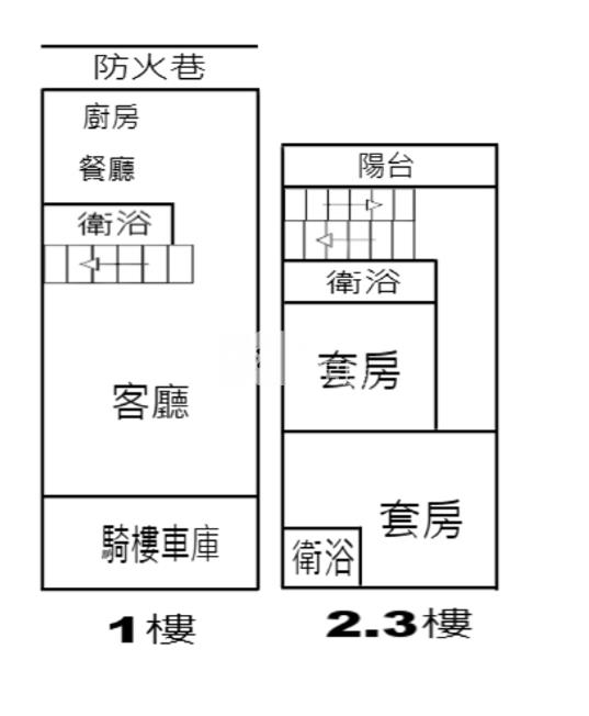 虎尾林森路車庫別墅房屋室內格局與周邊環境