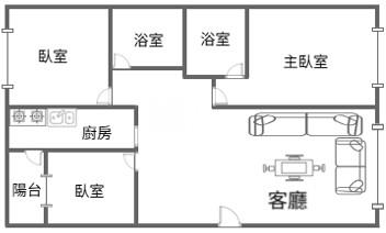 【奔馳】卡布奇諾優質3房車房屋室內格局與周邊環境