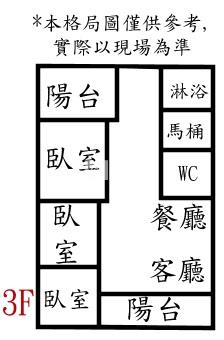 正義公園整新三房寓房屋室內格局與周邊環境